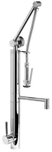 Waterstone Faucet Review and Rating